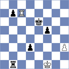 Matko - Mgeladze (chess.com INT, 2023)
