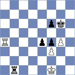 Dlugy - Shabalov (Saint Louis USA, 2025)