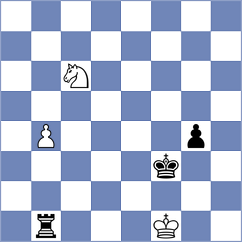 Andreikin - Kislinsky (chess.com INT, 2021)