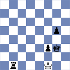Biernacki - Panda (chess.com INT, 2024)