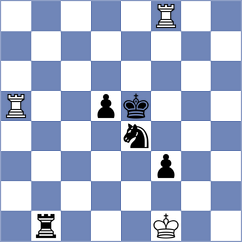 Kaiser - Veensma (Muensterland, 2003)