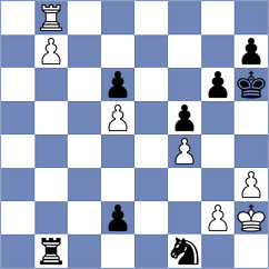 Peycheva - Sahin (Lichess.org INT, 2021)
