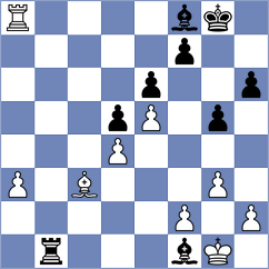 Rodriguez Fontecha - Sanal (chess.com INT, 2025)
