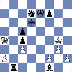 Beherens - Shirov (Lichess.org INT, 2020)