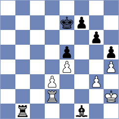 Pranav - Lou Yiping (chess.com INT, 2023)