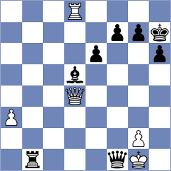 Djordjevic - Ostojic (Nis, 2015)