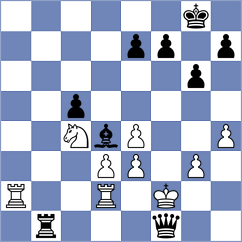 Platzgummer - Aradhya (chess.com INT, 2025)