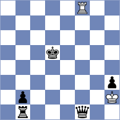 Nicot - Cherukuri (chess.com INT, 2025)