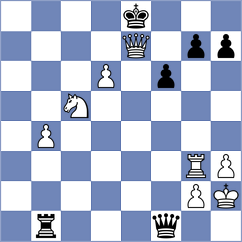 Durarbayli - Nikologorskiy (chess.com INT, 2021)