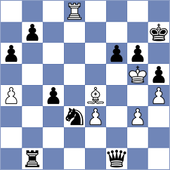 Bhatia - Piddubna (chess.com INT, 2025)