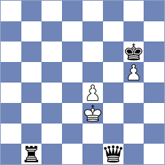 Shubin - Suarez Garcia (chess.com INT, 2022)