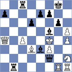 Scho - Trent (Playchess.com INT, 2004)