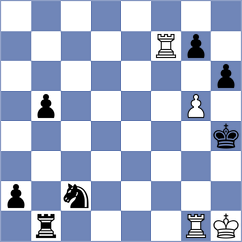 Shukhman - Gurel (chess.com INT, 2025)