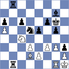 Fudalej - Hoang Thi Bao Tram (chess.com INT, 2024)