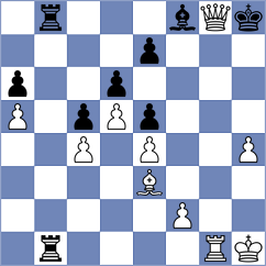 Gubajdullin - Novosel (chess.com INT, 2023)