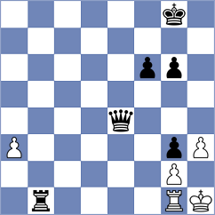 Keller - Helmbold (Burg Stargard, 2002)