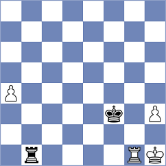 Gubajdullin - Prohorov (chess.com INT, 2024)