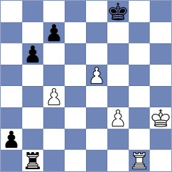 Danilenko - Papasimakopoulos (chess.com INT, 2022)
