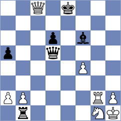 Foisor - Dgebuadze (Turin, 2008)