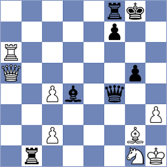 Bagwe - Jimenez (chess.com INT, 2022)