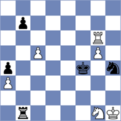 Mikhalsky - Bazarov (chess.com INT, 2021)