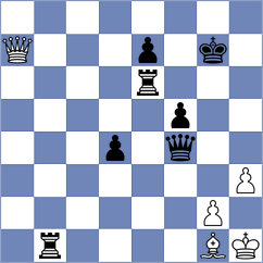 Santanna - Player (chess.com INT, 2023)