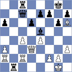 Slovineanu - Walentukiewicz (chess.com INT, 2022)