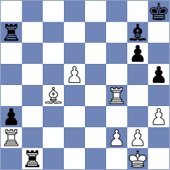 Panda - Weetik (chess.com INT, 2024)