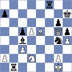 Vetoshko - Loay (chess.com INT, 2023)