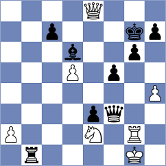 Daianu - Ashraf (chess.com INT, 2024)