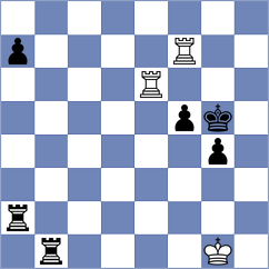Lopusiewicz - Abdulrahman Mohammad (chess.com INT, 2024)