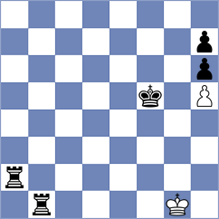 Martin Fuentes - Reger (chess.com INT, 2023)