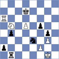 Zabensky - Didi (Ostrava, 2003)
