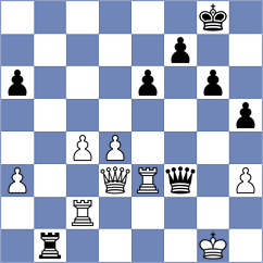 Harrington - Rangel (chess.com INT, 2024)