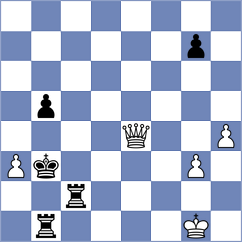 Kumaresh - Janaszak (chess.com INT, 2024)