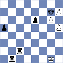 Ghayomi - Nasimi Khameneh (Chess.com INT, 2021)