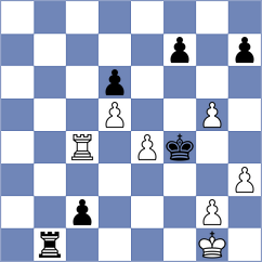 Rodriguez - Arguelles Garcia (Asturias, 1997)