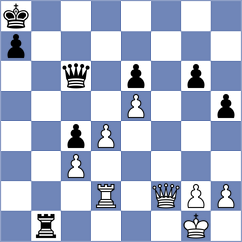 Kochiev - Bruned (chess.com INT, 2023)