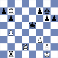 Gales - Pyrih (chess.com INT, 2025)