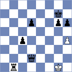 Williams - Anuzis (Montesilvano ITA, 2024)