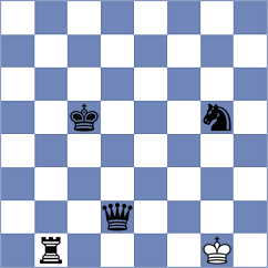 Tikhonov - Jimenez Salas (chess.com INT, 2025)