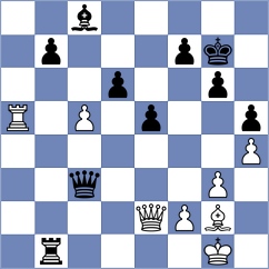 Bayaca - Lewicki (chess.com INT, 2023)