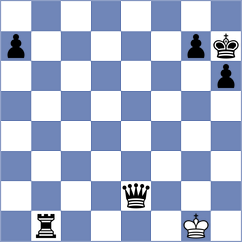 Morozov - Krasnoperov (Sochi, 2019)