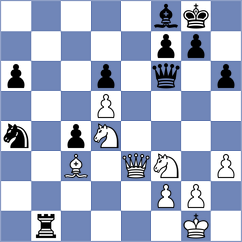 Steenbekkers - Terletsky (Chess.com INT, 2020)