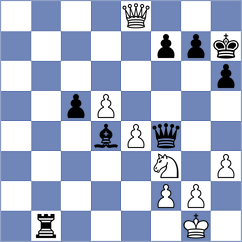 Palencia - Ahmadbekov (Tornelo INT, 2021)