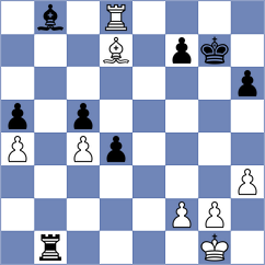 Hernandez Leon - Tikhonov (chess.com INT, 2025)