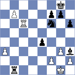 Gui - Cevizci (lichess.org INT, 2022)