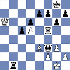 Bezerra - Demina (chess.com INT, 2024)