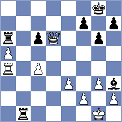 Gallasch - Player (chess.com INT, 2023)