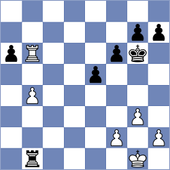 Subramanian - Yonal (chess.com INT, 2024)